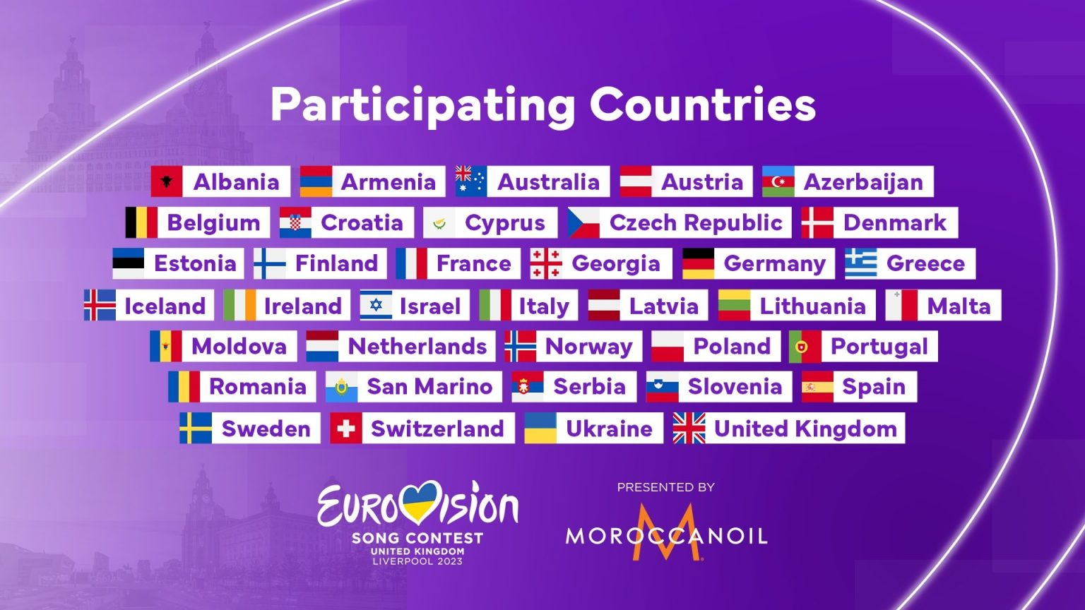 ¡37 países participarán en Eurovisión 2023!