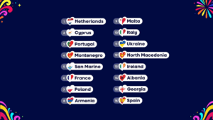 Eurovisión Junior 2026 running order