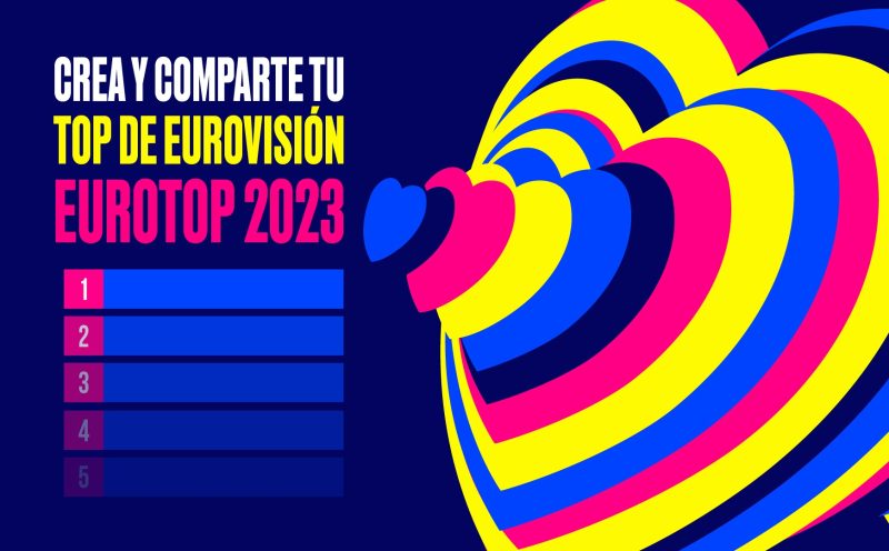 EUROTOP EUROVISION SPAIN 2023