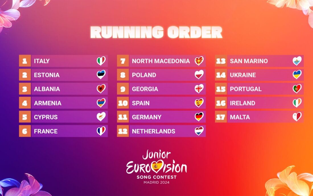 running order junior 2024