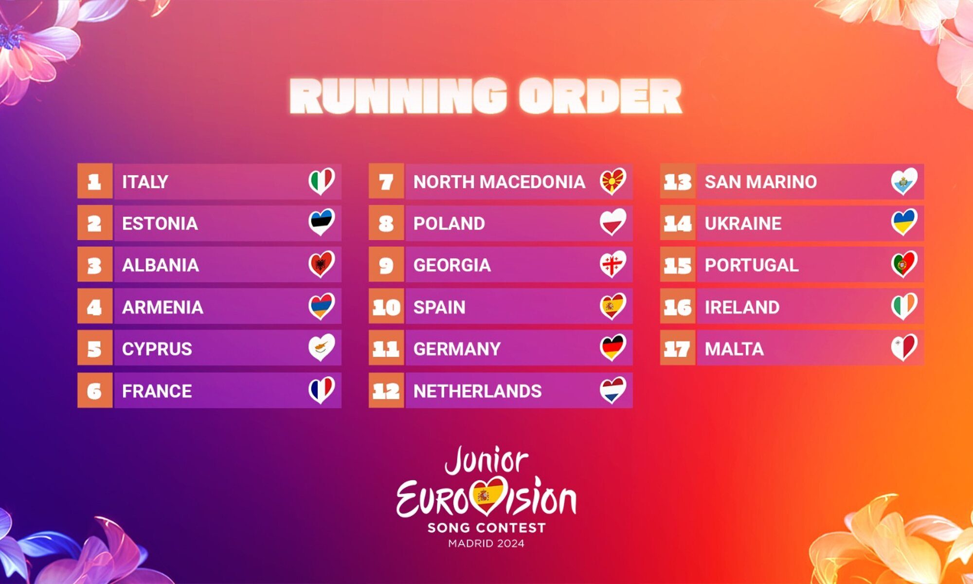 running order junior 2024