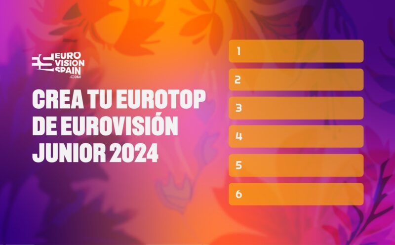 EUROTOP JUNIOR 2024