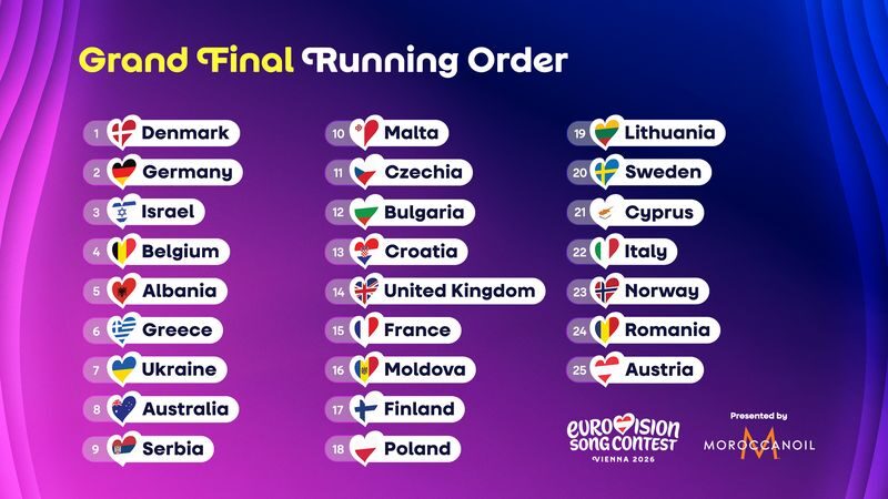 Grand Final Running Order_FINAL-width=800