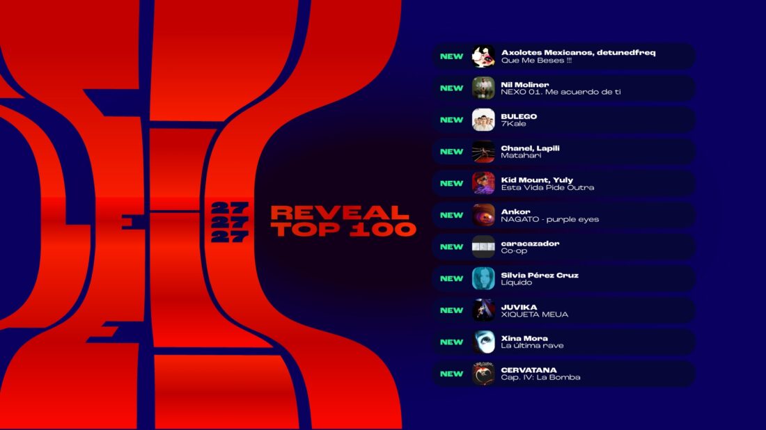 REVEAL 3 HOR