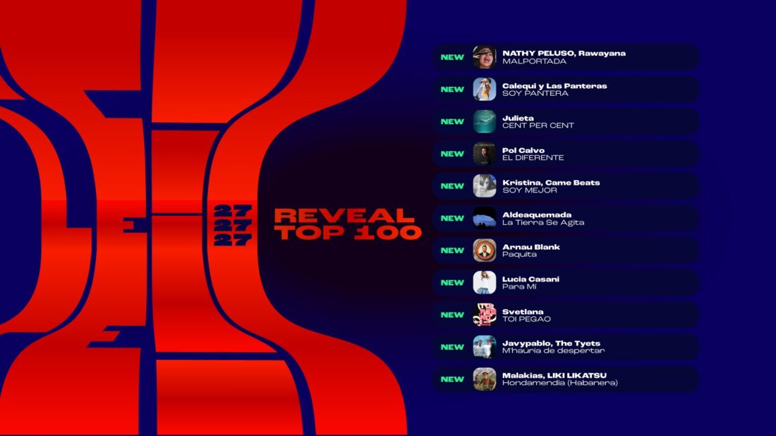 REVEAL 4 HOR