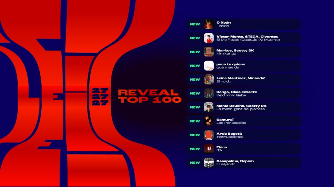 REVEAL 5 HOR