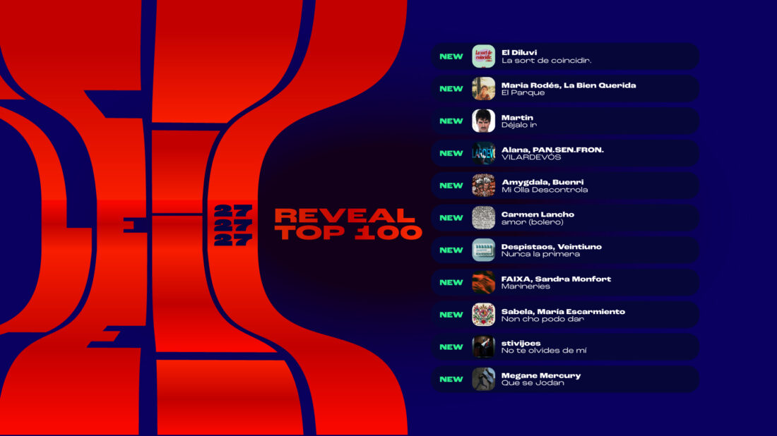 REVEAL 6 HOR