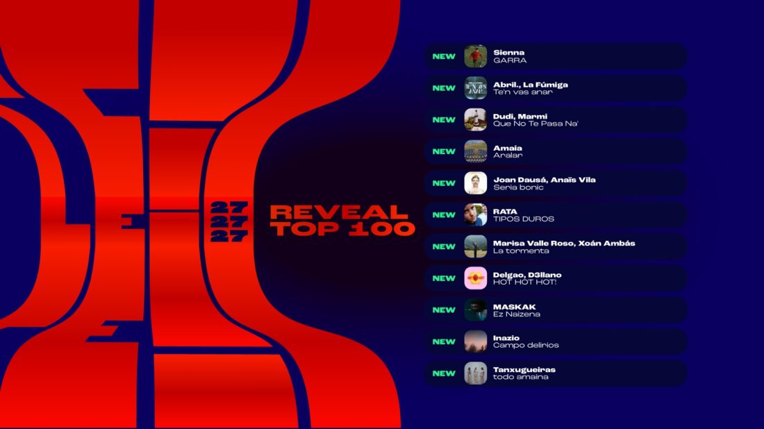 REVEAL 7 HOR