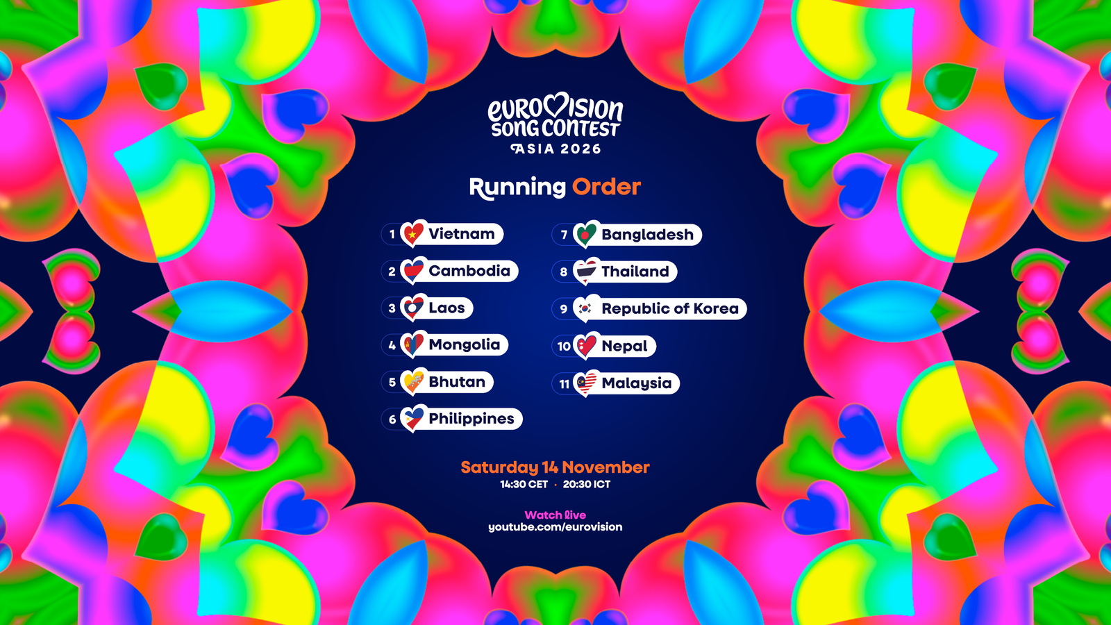 Eurovisión Asia orden de actuación