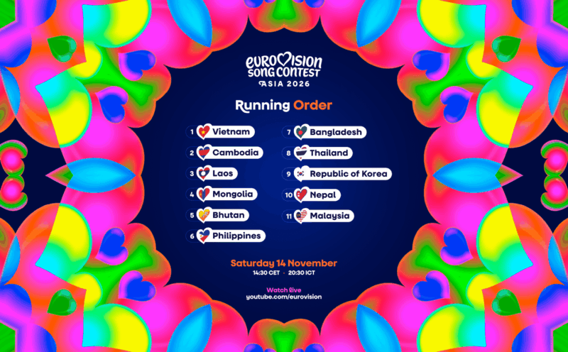 Eurovisión Asia orden de actuación