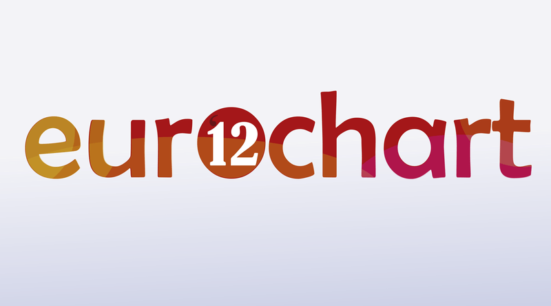 sin_ano_06052012_095845_logoeurochartforo
